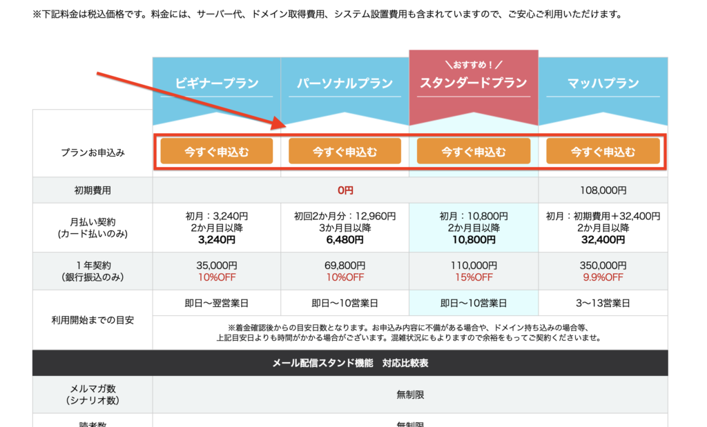 マイスピーの登録方法に関する参考画像